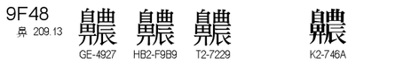 U+9F48